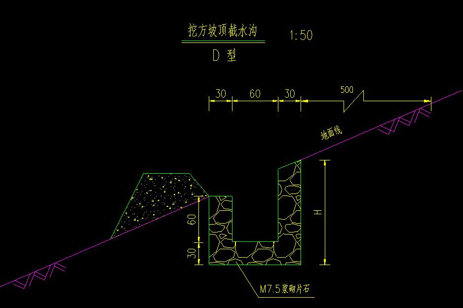 異型排水渠道設(shè)計(jì)